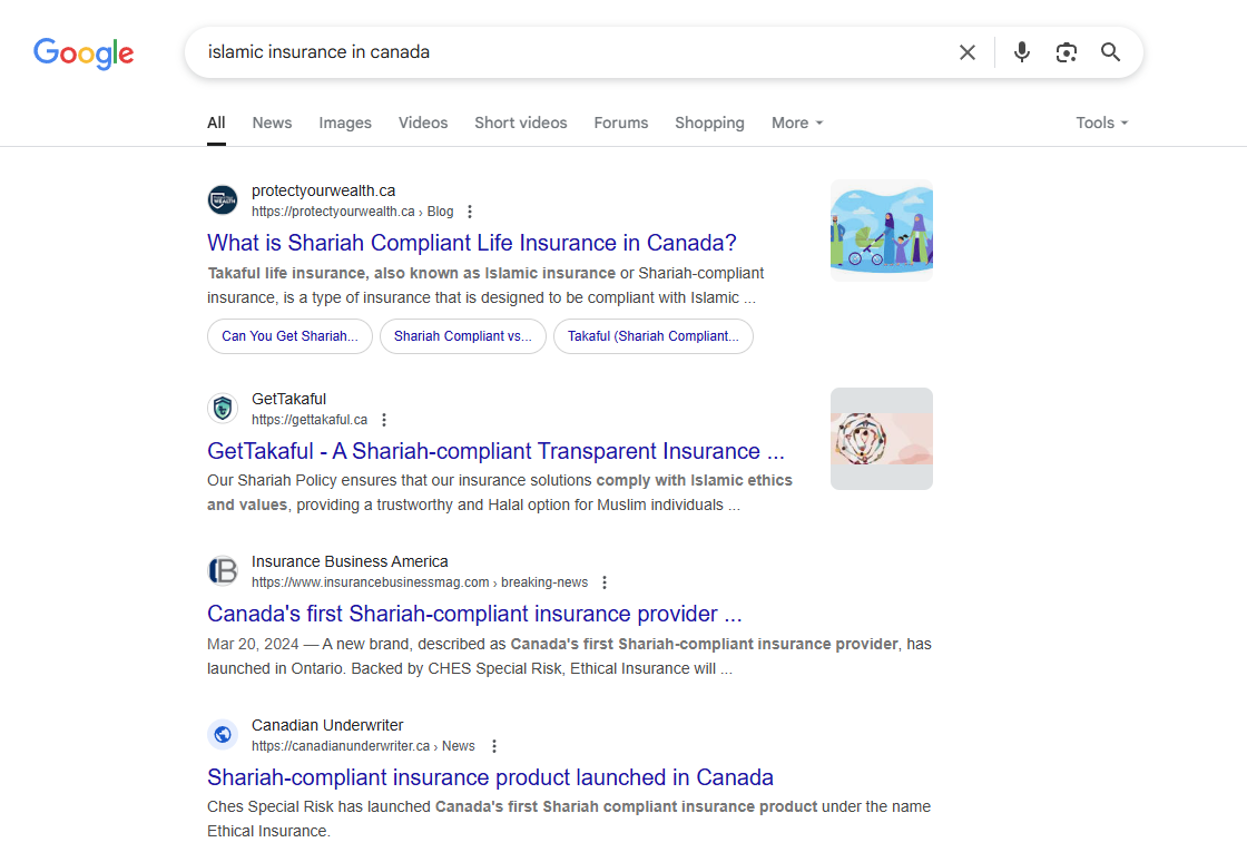 GetTakaful keyword positions