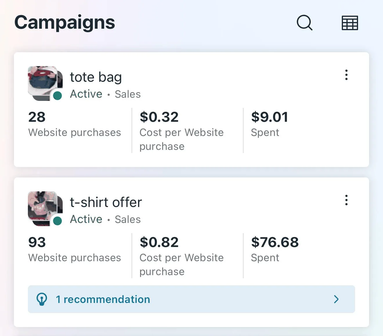 Meta Ads Manager showing conversion campaign purchases for Wardrobe By Syra